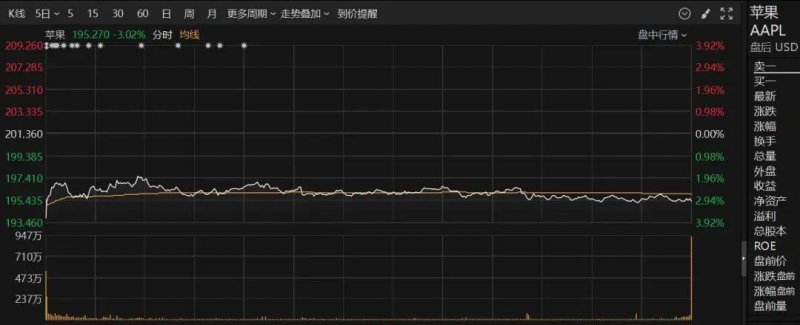 威高骨科上市 威高骨科今日申购代码是多少